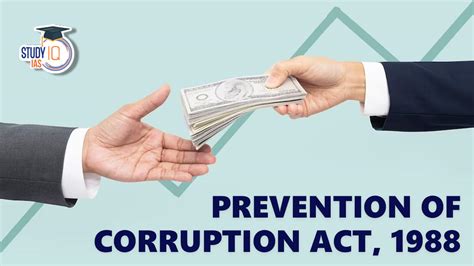 Corruption Prevention Strategies