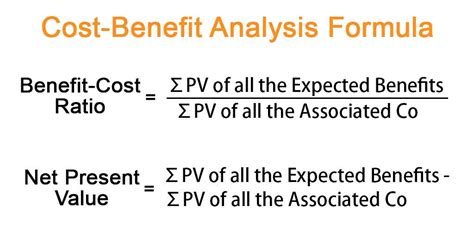 Cost Analysis Formula