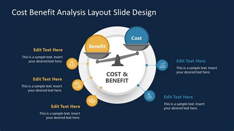 Cost Analysis PPT