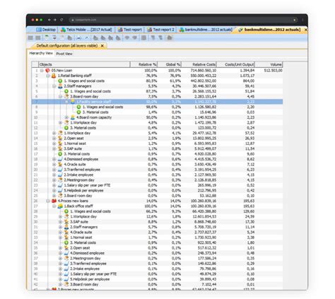 Cost Analysis Software