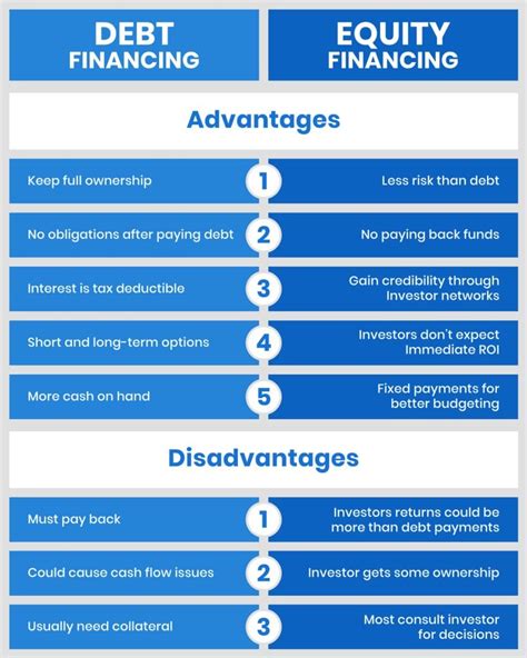 Cost and financing options for laser tattoo removal