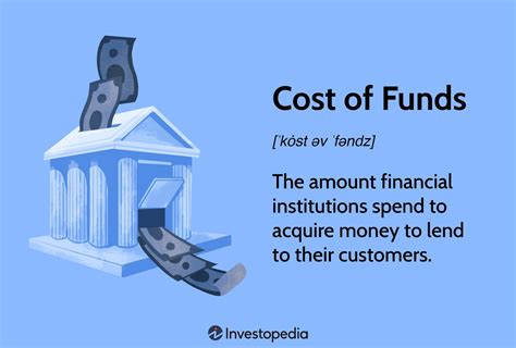 Cost and Funding