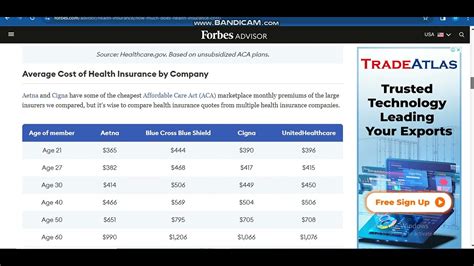 Cost and insurance for tummy tuck scar tattoo cover up