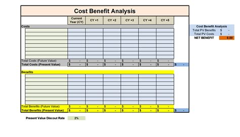 Cost-Benefit Analysis Excel