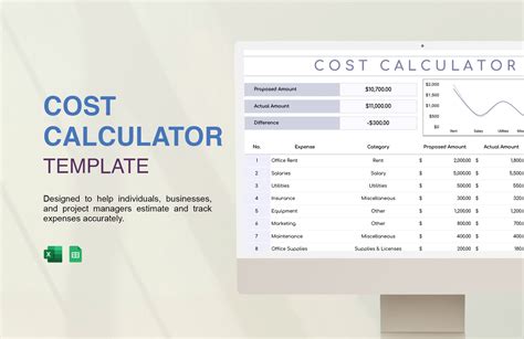 Tools for Cost Calculation