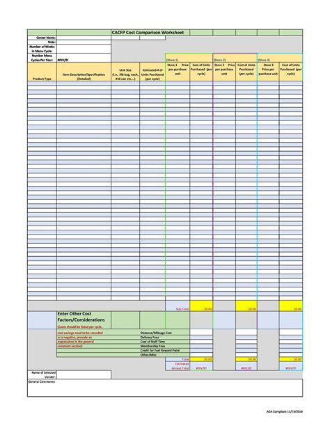 Cost Comparison Template PDF