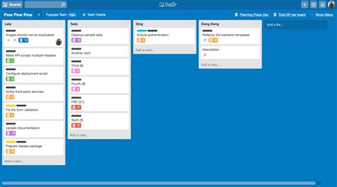 Cost Estimation Template Trello