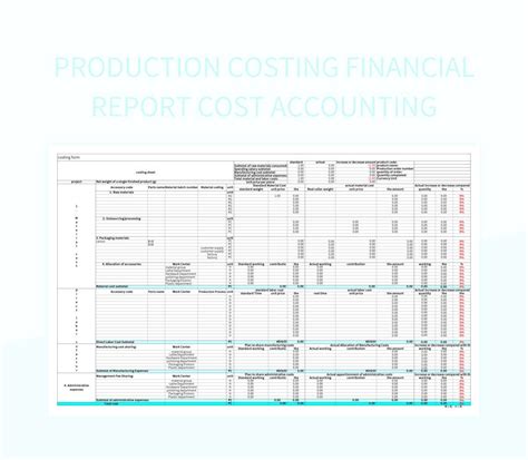 Cost Management Report Template