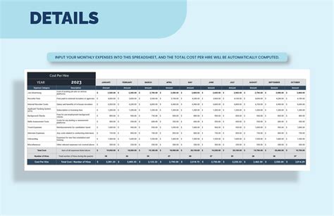 Cost-Per-Hire Template