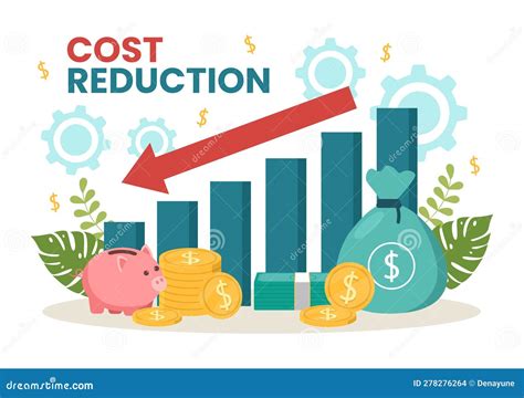 Cost Reduction with Swim Lane Diagram