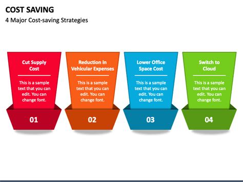 Cost-saving template 4