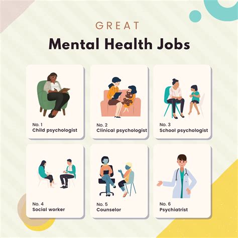 counseling and mental health careers