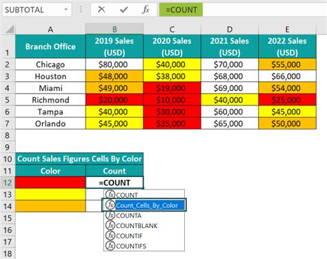 Count Cells by Color Example 2