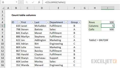 Count columns in Excel