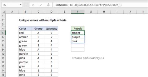 Count Distinct Values in Excel with Multiple Criteria