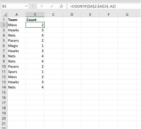 Count duplicates in Excel using COUNTIF