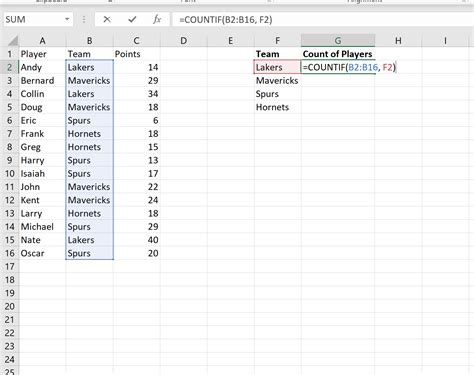 Count Group By in Excel