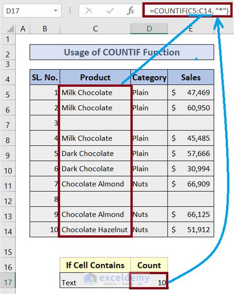 Count If Contains Formula Syntax