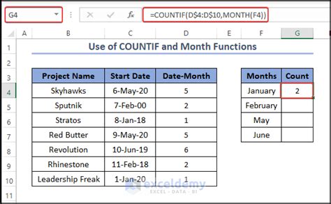 Count January Excel