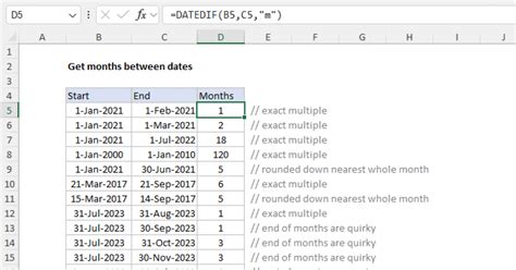 Count Months Between Dates Excel Formula