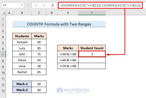 Count Numbers Between Two Values