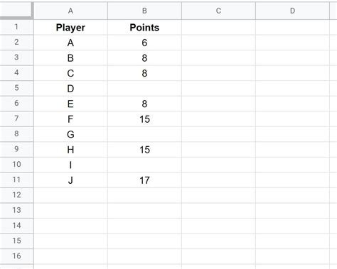 Count Rows in Google Sheets by Month Example