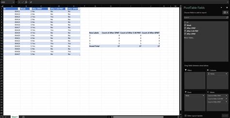 Count Yes in Excel Pivot Table