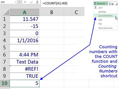 Count Yes in Excel Shortcuts