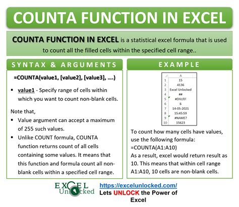 COUNTA function syntax