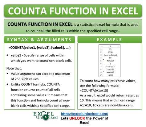 COUNTA Function in Excel