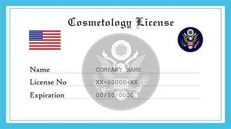 Counterfeit License