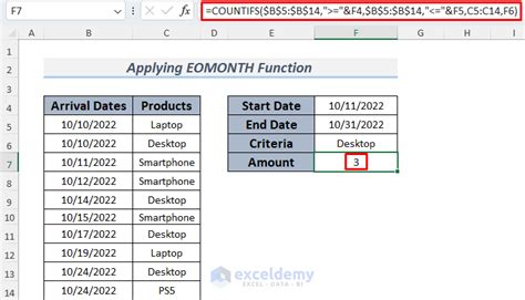 COUNTIF between two dates example 5