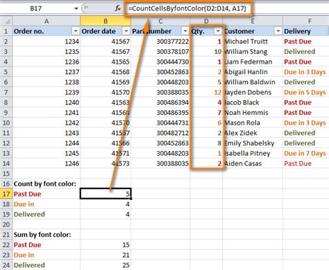 Counting Cells with a Specific Text Color