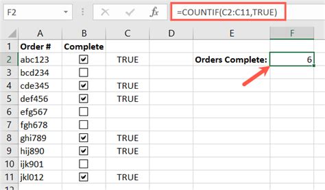 COUNTIF Function in Excel