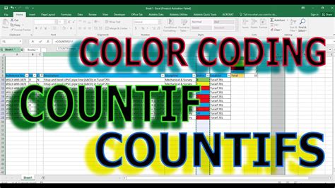 COUNTIF Color Format