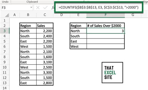 COUNTIF Criteria