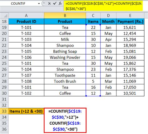 Countif Criteria Example