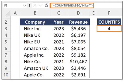 COUNTIF Examples with Wildcards in Google Sheets