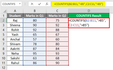 COUNTIF Formula 10