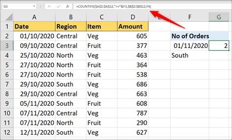 COUNTIF formula example