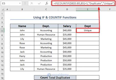 Using COUNTIF Formula to Highlight Duplicates