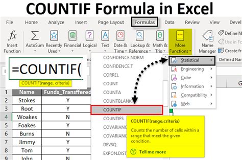 COUNTIF Formula Excel