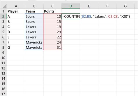 Countif formula with multiple ranges example 5