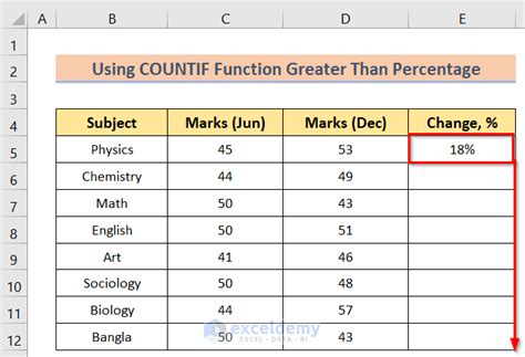 COUNTIF Greater Than in Excel