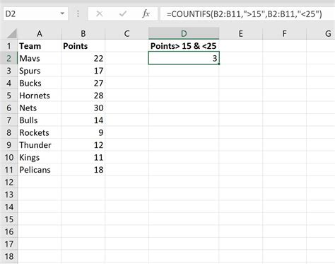 Excel COUNTIF function with greater than and less than criteria