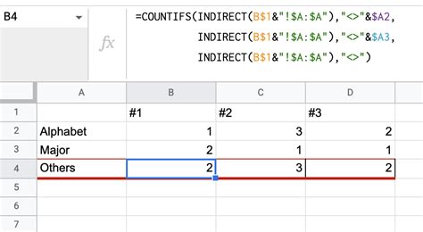 Applying COUNTIF with INDIRECT