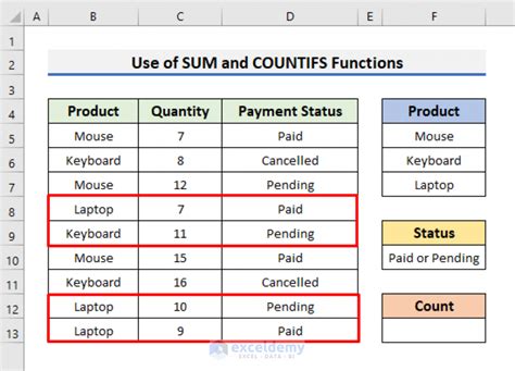 COUNTIF multiple criteria examples