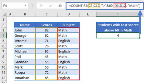 Using COUNTIF Across Multiple Sheets