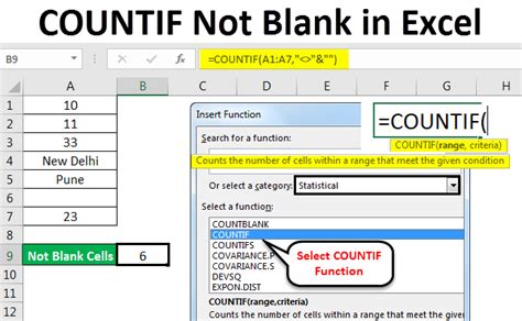 Countif Not Blank Example