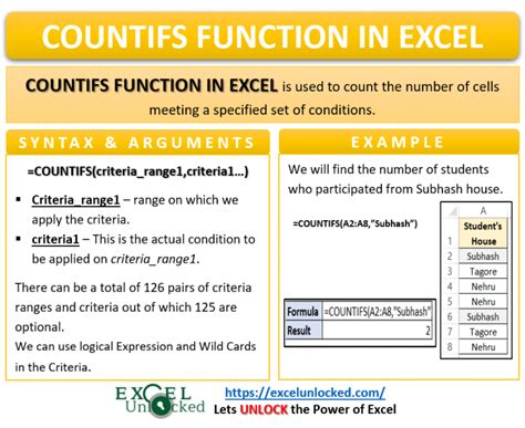 Using COUNTIF with OR conditions